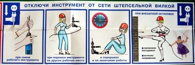 Инструкция по охране труда при работе с электроинструментом и переносными токоприемниками