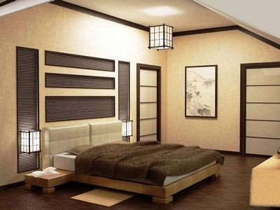 Интерьер спальни в японском стиле: как воплотить мечту