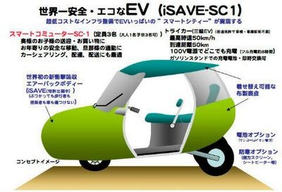Японцы выпустили на рынок самый безопасный автомобиль