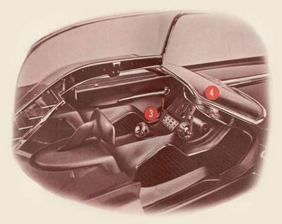 Машиностроители 1960-х: автомобилю ххi века нужен атомный реактор