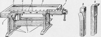 Основное оборудование рабочего места столяра при обработке древесины ручными инструментами