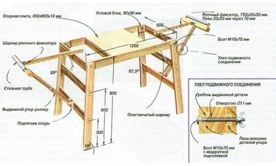 Стол для лобзика своими руками: простейшая конструкция