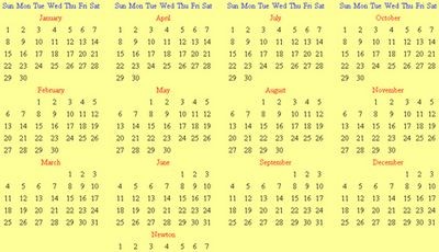 Учёный толкает мир к смене календаря и времени
