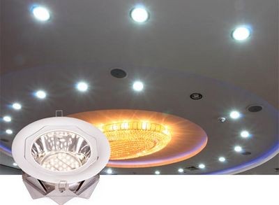 Встраиваемые потолочные светильники в интерьере